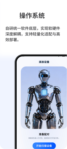 技术1