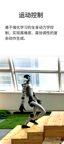 技术2
